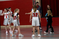B-Team
