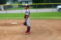 vs Kimberly