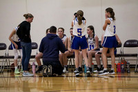 St Peter, Appleton vs Martin Luther Oshkosh
