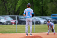 Fox Communities vs Forefront Dermatology